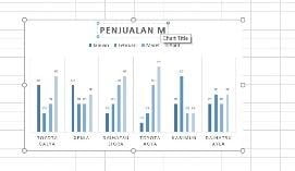 Chart Title