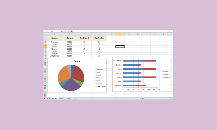 Membuat Grafik di Excel