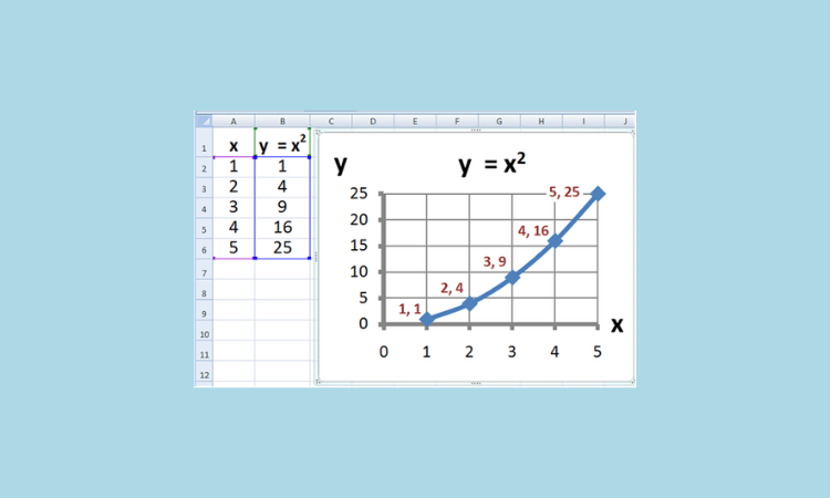 Rumus Excel