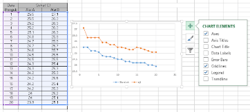 Select Data Source