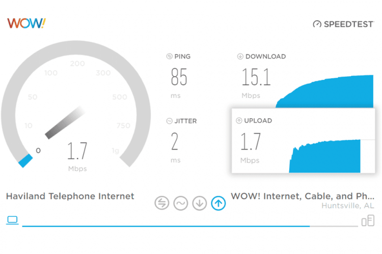 Bandwidth