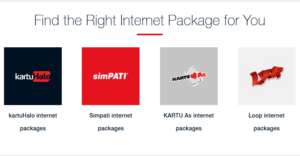 Paket Kartu Halo Telkomsel Pascaprabayar 100 Ribu