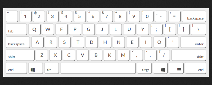 Layout Keyboard