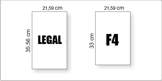Ukuran Kertas F4