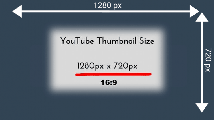 Ukuran Thumbnail YouTube