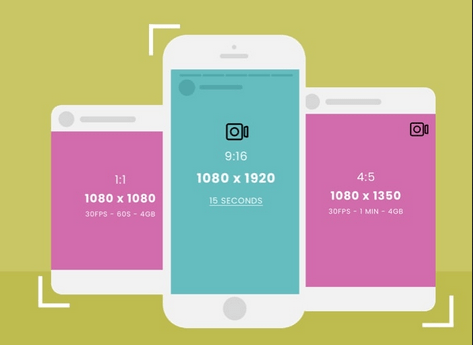 Ukuran Video untuk IGTV