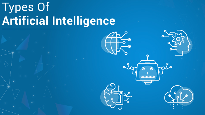 Jenis Artificial Intellegence