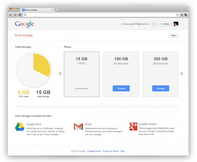 Cara Mengatasi Limit Google Drive