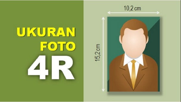 Ukuran Foto 4r