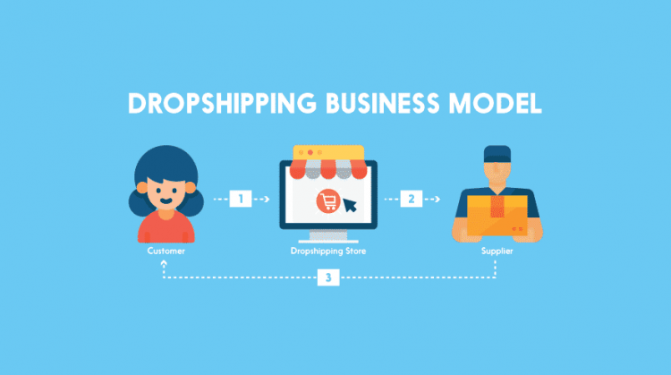Cara Menjadi Reseller dan Dropshipper