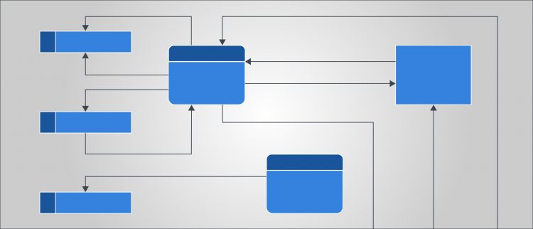 Fungsi Flowchart