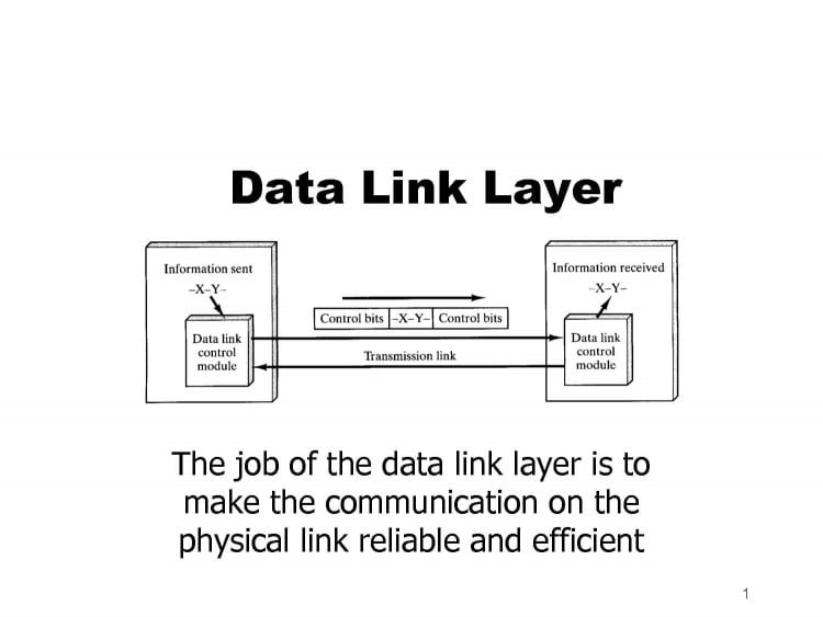 Lapisan Data Link