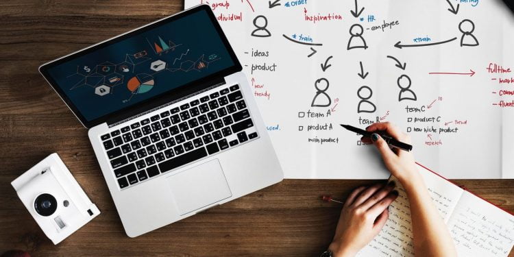 Melihat Proses pada Program yang Sedang Dijalankan