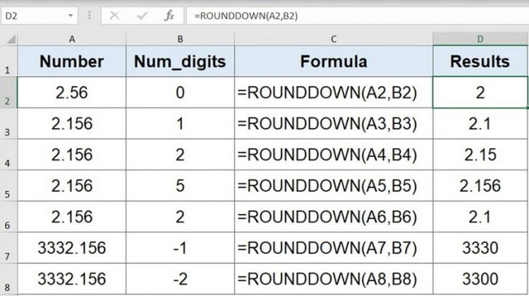 Rumus Pembulatan Excel Menggunakan Fungsi ROUNDDOWN