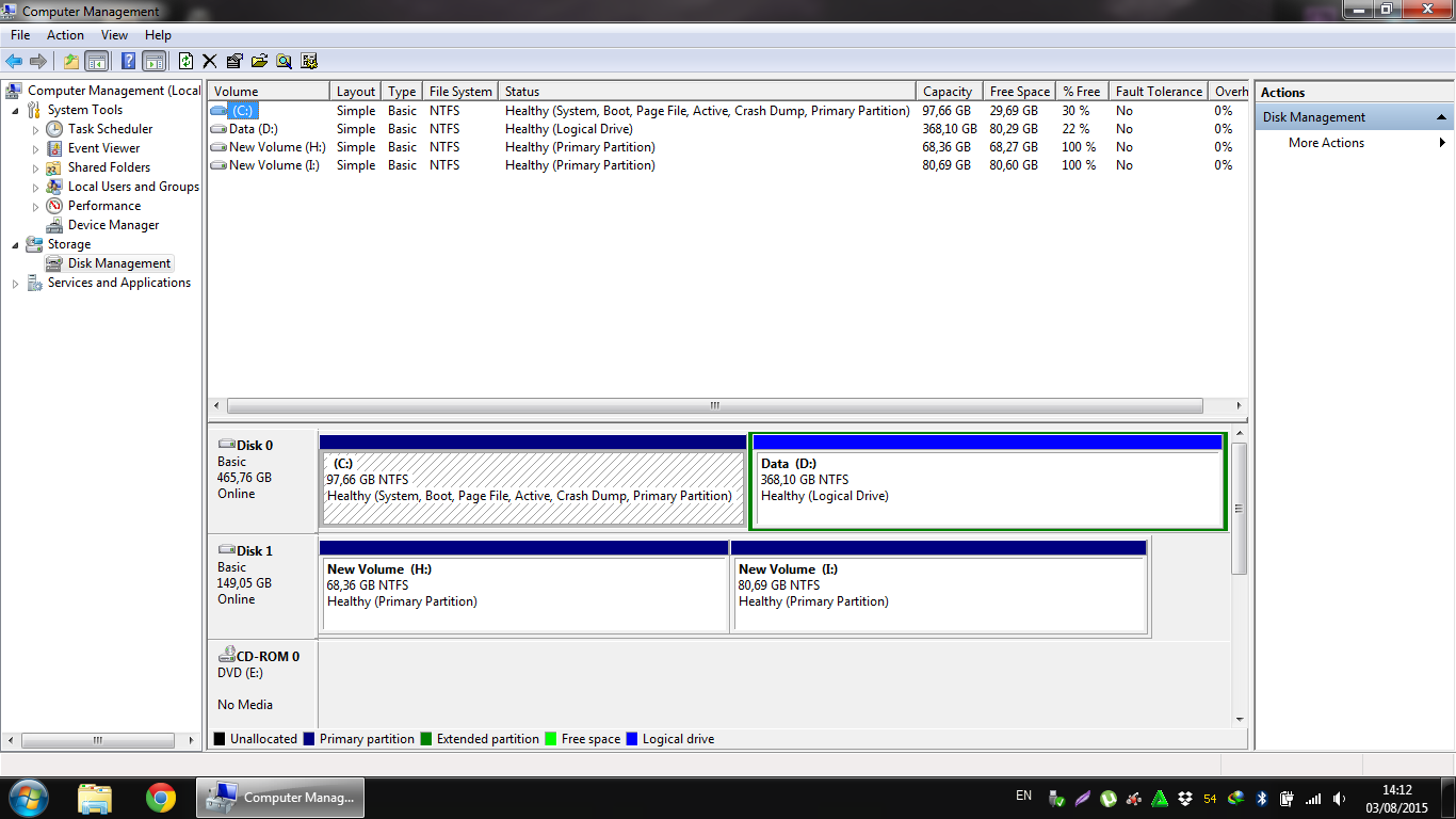 Cara Partisi Hardisk Windows 10 Mudah Dan Cepat