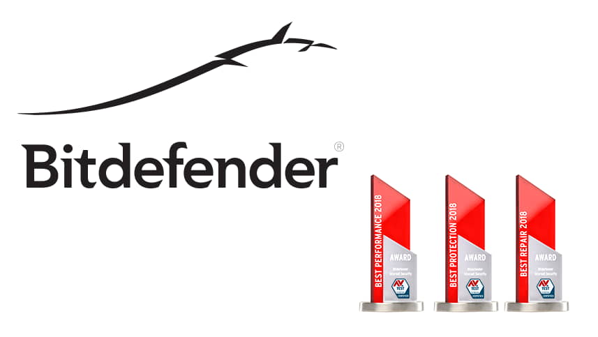 Bit Defender