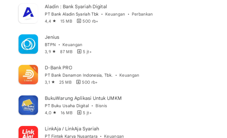 aplikasi Bank digital terbaik