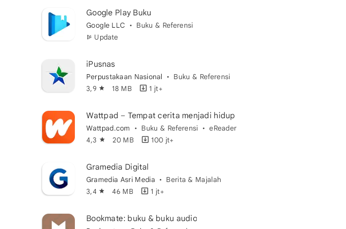 10 Rekomendasi Aplikasi Baca Buku Online