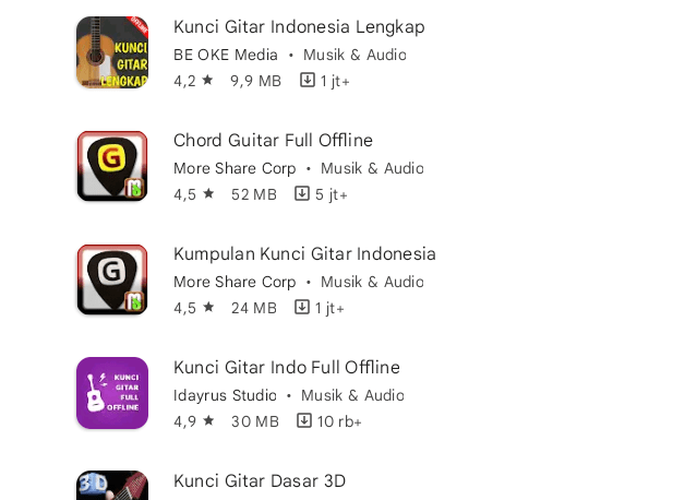 10+ Rekomendasi Aplikasi Kunci Gitar Terbaik