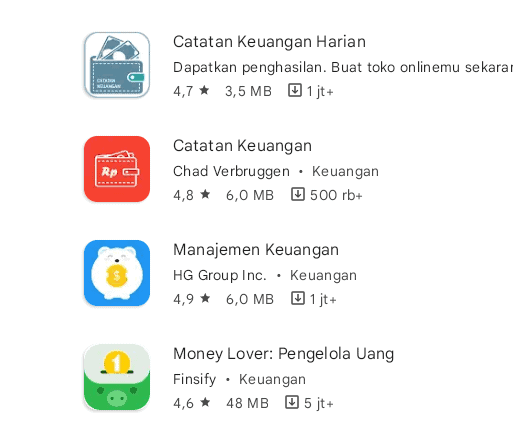 aplikasi pengatur keuangan pribadi terbaik