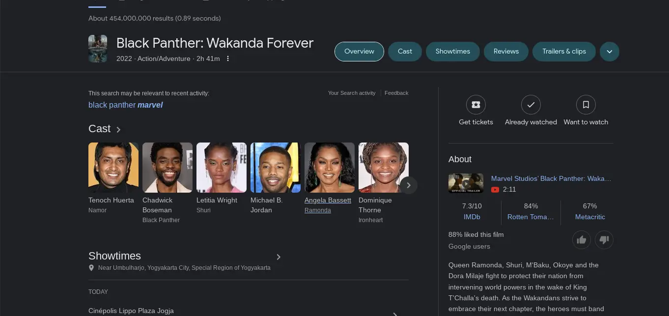 arti wakanda forever date sumber: google.com