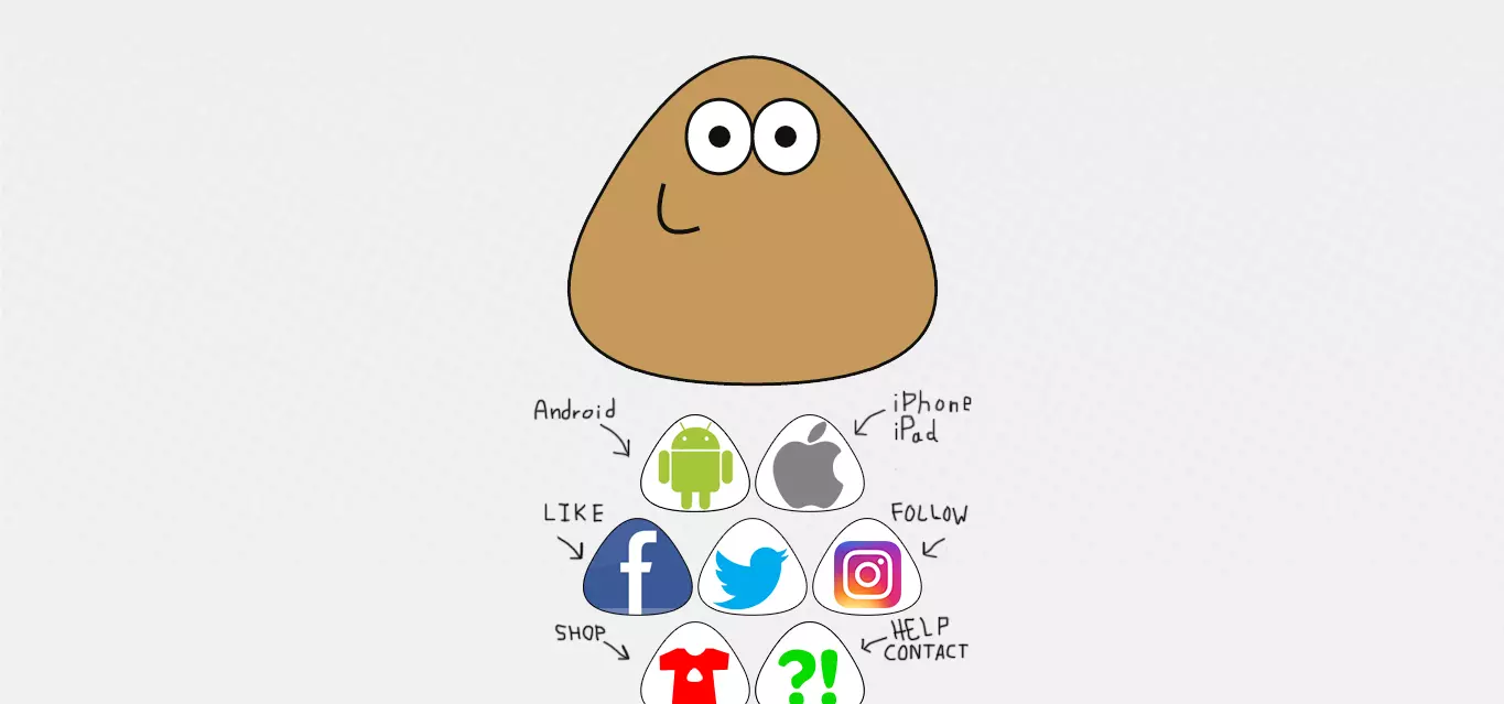 Download POU Mod Apk