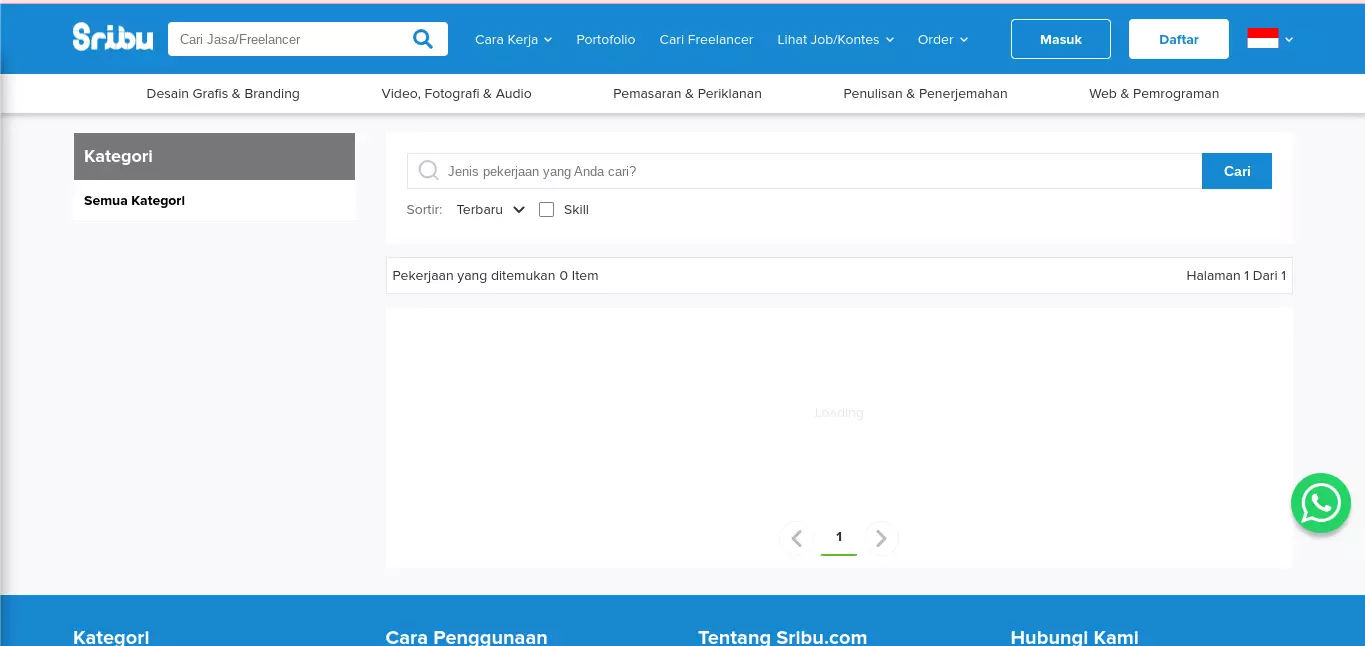 situs penghasil uang dana
