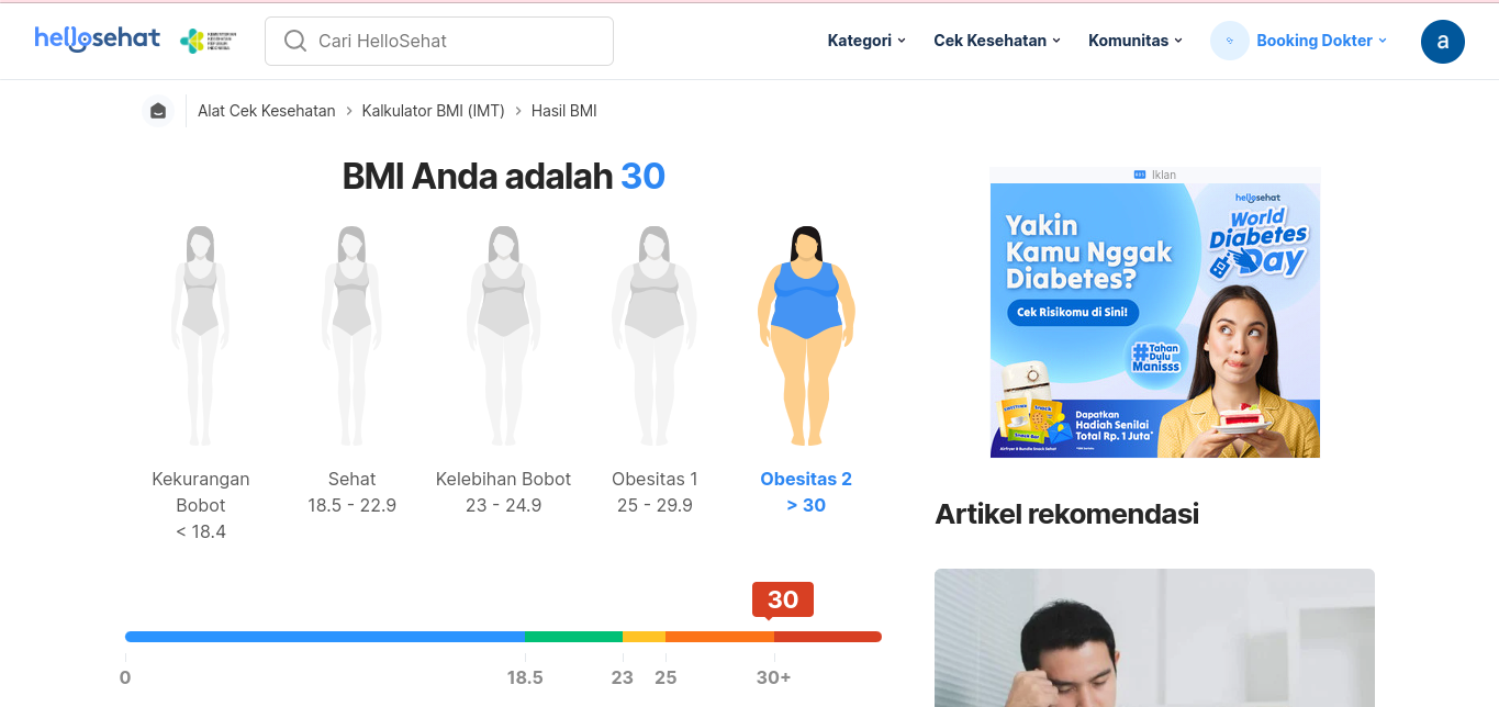 CARA MENGHITUNG IMT