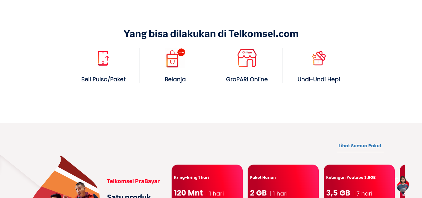 Cara Beli Paket Telkomsel