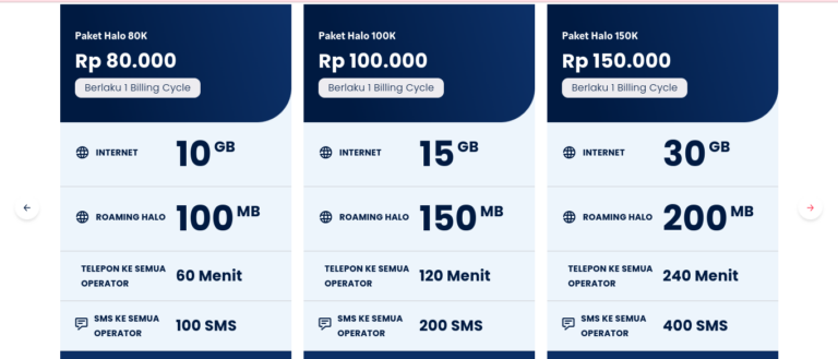 paket kartu halo