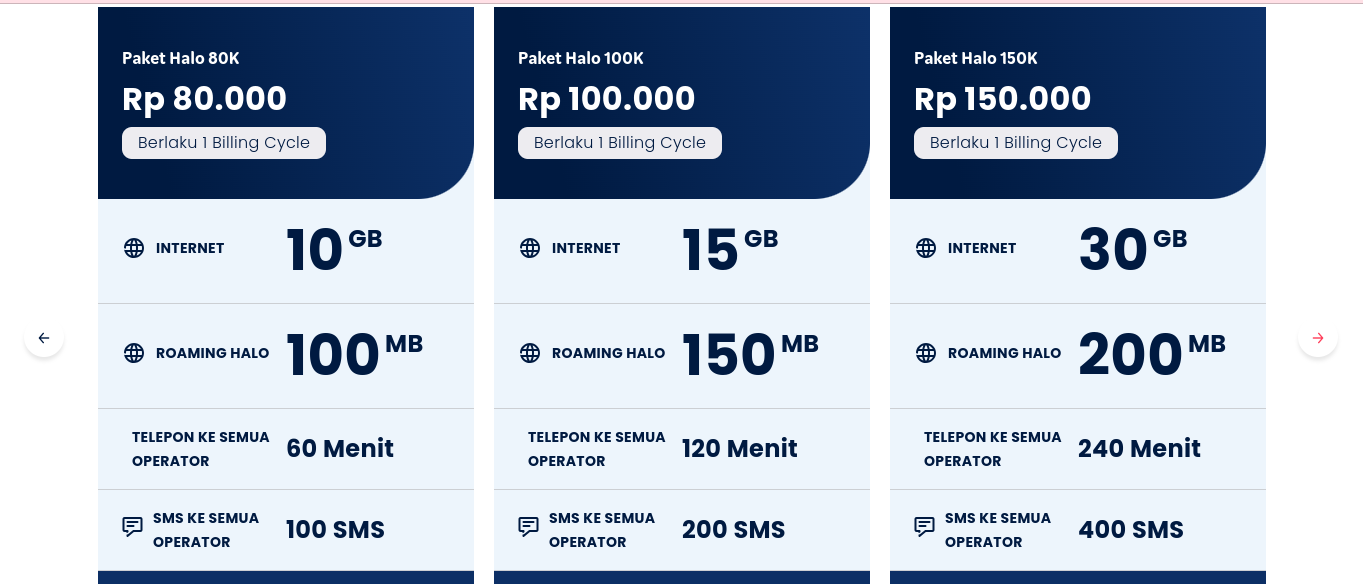 paket kartu halo